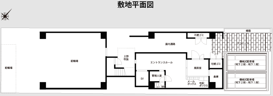 敷地平面図