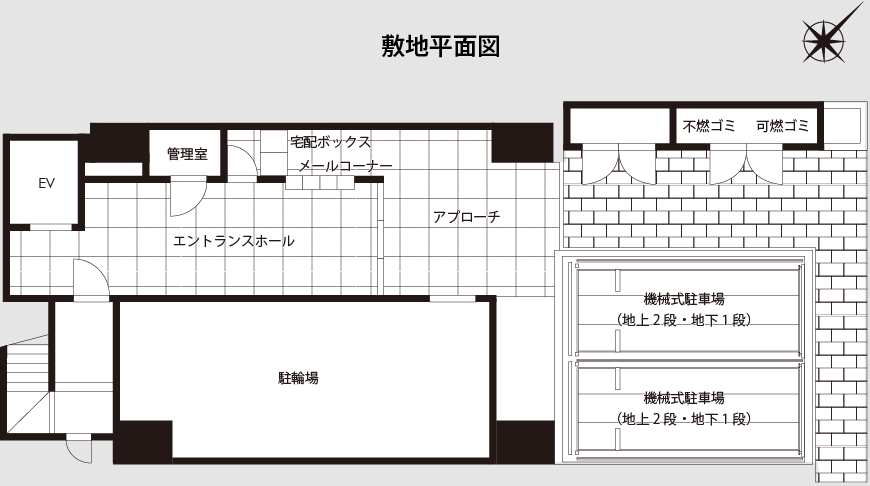 敷地平面図